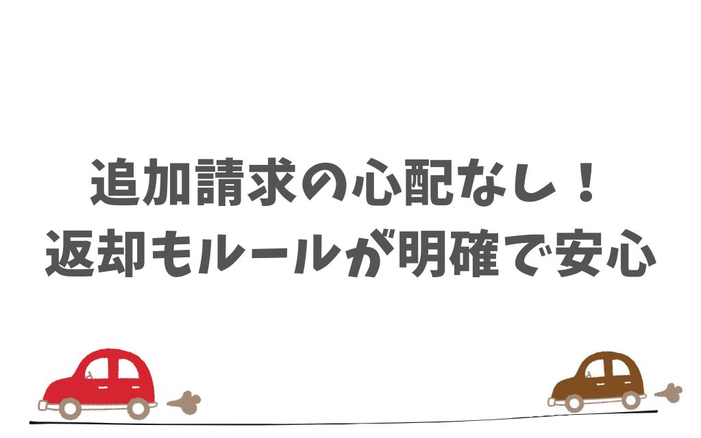 契約前にチェックしておけばより安心できるポイント
