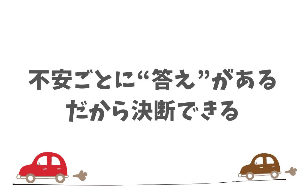 KINTOのオンライン相談は月額料金・保険の内容・契約中の費用まで安心して確認できます